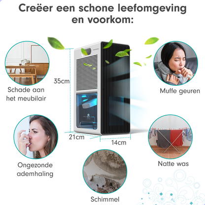 AG Luchtontvochtiger - Pearl White