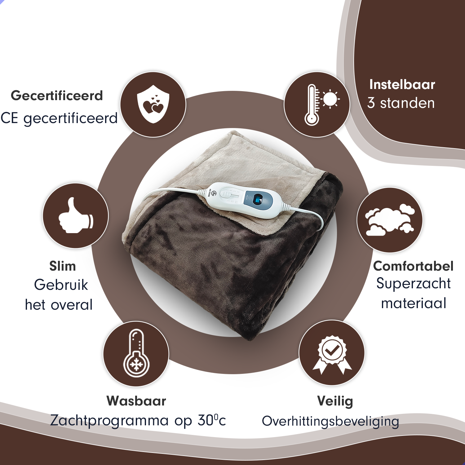 AG Elektrische deken 1 Kopen = 1 Extra Gratis! Tijdelijke Actie